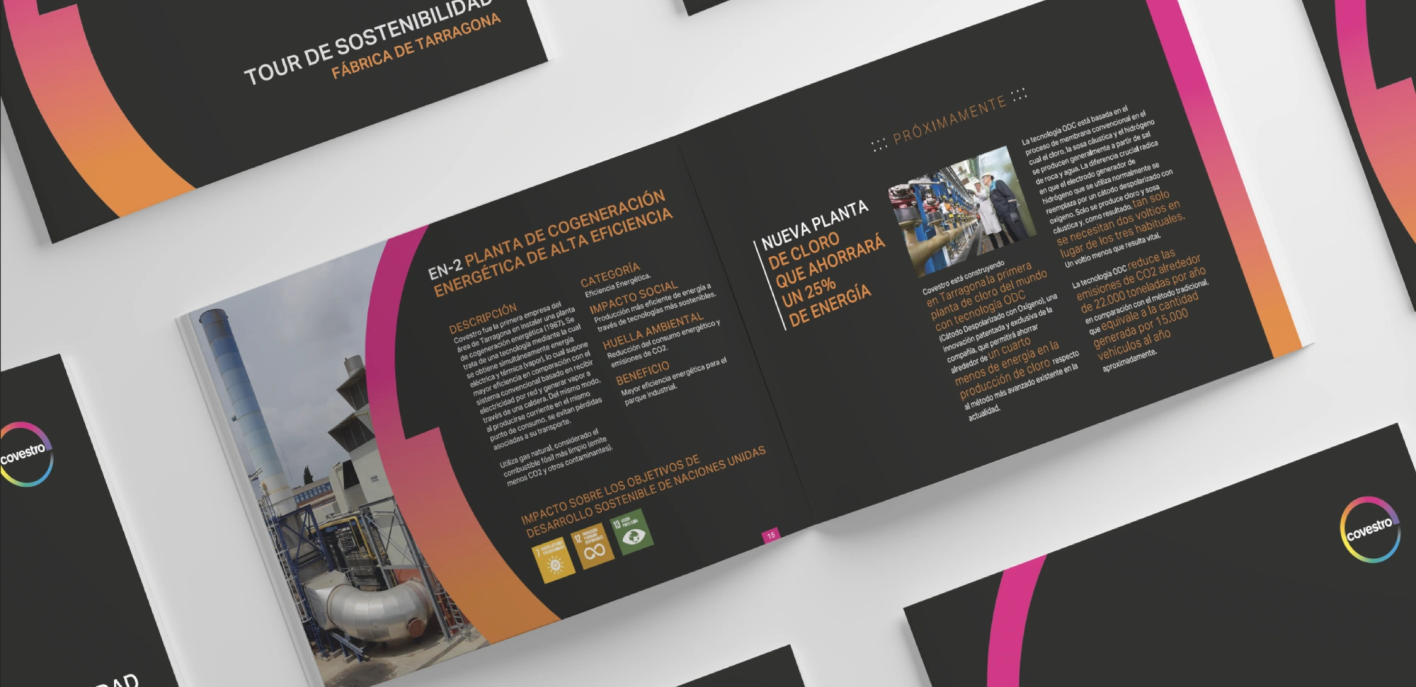 Covestro